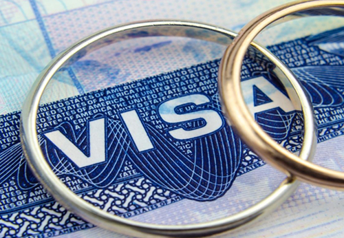Financial Support Requirements For K 1 Fiance Visa